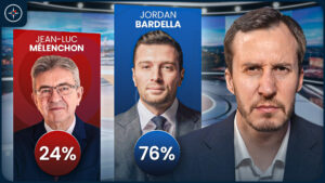 Sondage Mélenchon Bardella