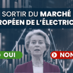 marché européen de l'électricité
